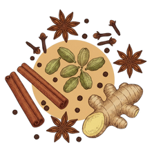 Instant Spice Mix